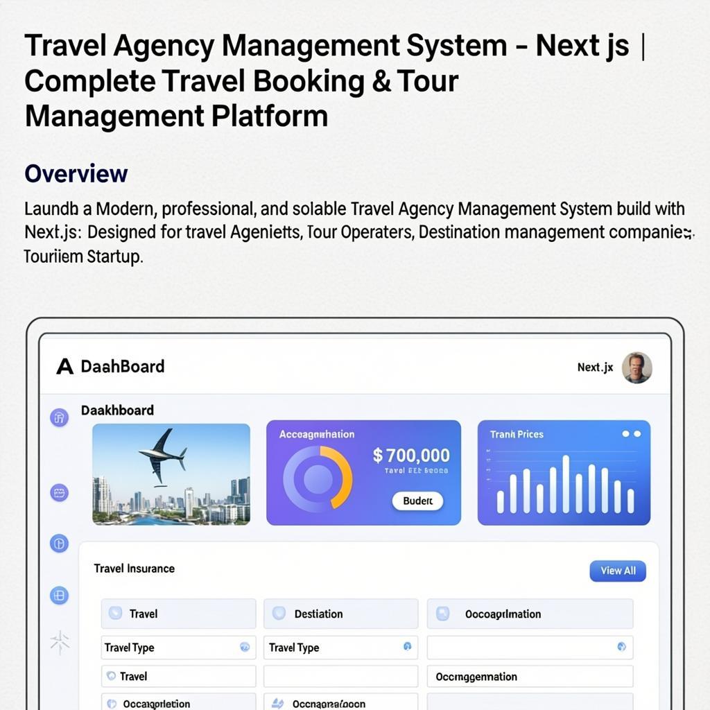 Travel Agency Management System β Next.js | Complete Travel Booking & Tour Management Platform