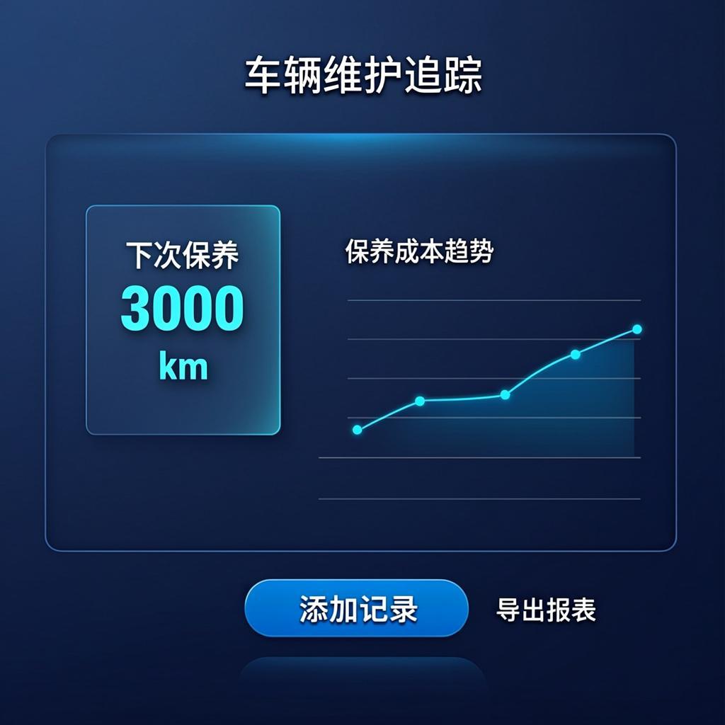 Car maintenance tracker